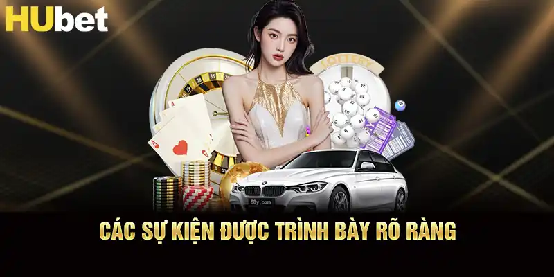 Các sự kiện được trình bày rõ ràng