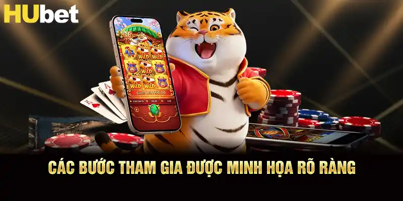 Hướng dẫn chơi Hubet được minh họa rõ ràng