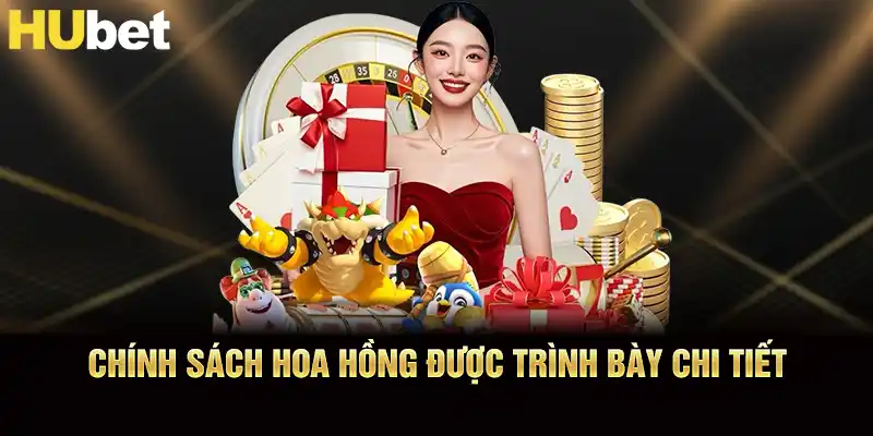 Chính sách hoa hồng được trình bày chi tiết