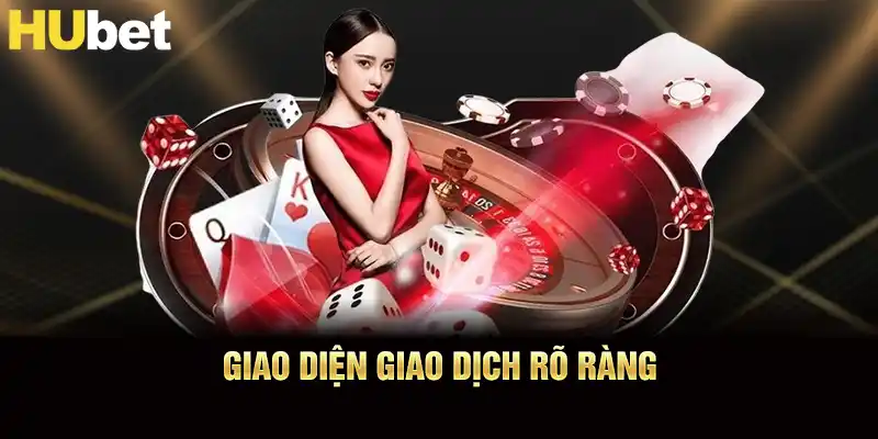 Giao diện giao dịch rõ ràngGiao diện giao dịch rõ ràng
